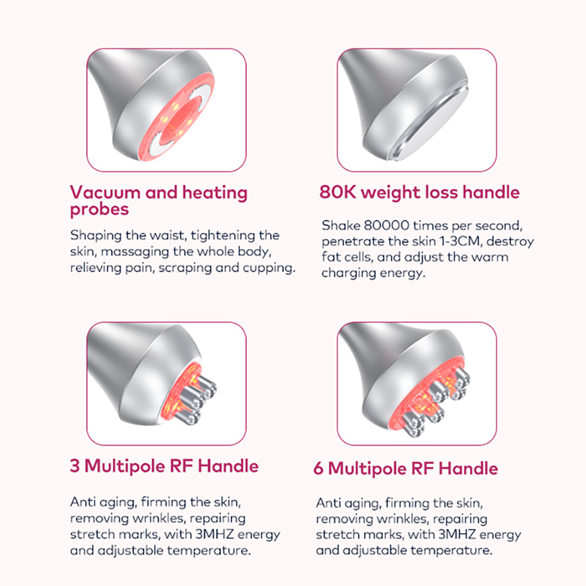 SQ176A Basic, 80K Cavitation 4in1 Body Sculpt Machine | Tripolar & 6-Pole RF Negative Pressure Massage, Skin Rejuvenation Lifting Toning Body Shaping Device for Home Spa