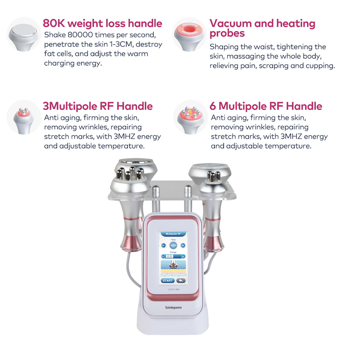 SQ176A Basic, 80K Cavitation 4in1 Body Sculpt Machine | Tripolar & 6-Pole RF Negative Pressure Massage, Skin Rejuvenation Lifting Toning Body Shaping Device for Home Spa