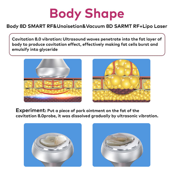 SQ176A Basic, 80K Cavitation 4in1 Body Sculpt Machine | Tripolar & 6-Pole RF Negative Pressure Massage, Skin Rejuvenation Lifting Toning Body Shaping Device for Home Spa