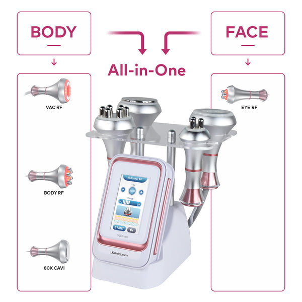 SQ176A Basic, 80K Cavitation 4in1 Body Sculpt Machine | Tripolar & 6-Pole RF Negative Pressure Massage, Skin Rejuvenation Lifting Toning Body Shaping Device for Home Spa