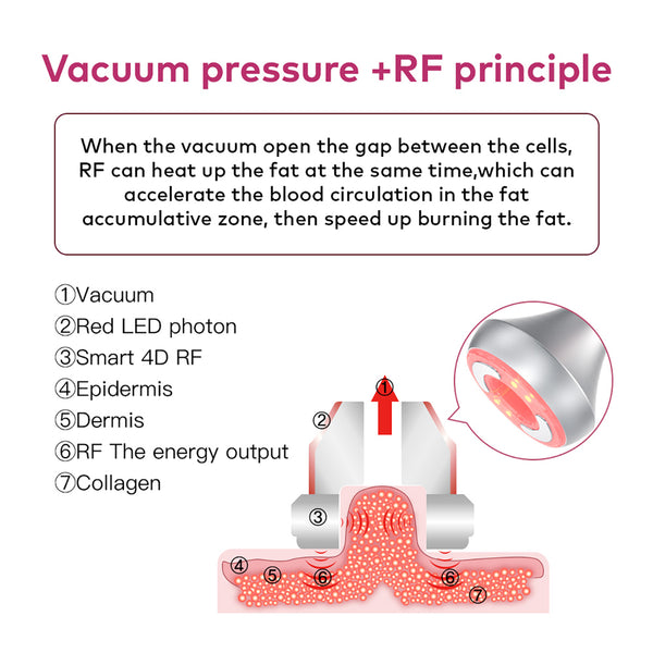 SQ176B Pro, 5in1 80K Cavitation  Machine, Multi-Polar RF Skin Firming Facial Lifting Vacuum Massage Cold Therapy Body Contouring Beauty Device for Home & Professional Salon Use