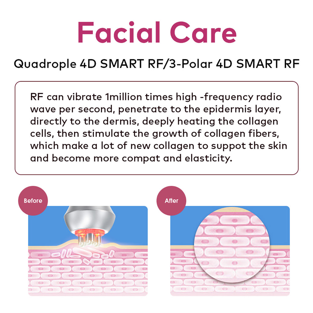 SQ176B Pro, 5in1 80K Cavitation  Machine, Multi-Polar RF Skin Firming Facial Lifting Vacuum Massage Cold Therapy Body Contouring Beauty Device for Home & Professional Salon Use