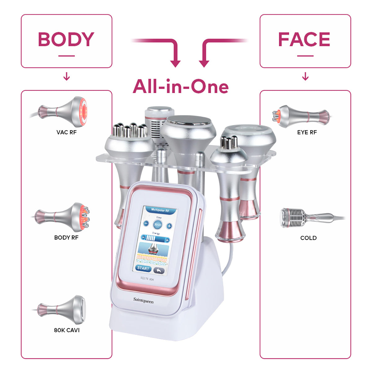 SQ176B Pro, 5in1 80K Cavitation  Machine, Multi-Polar RF Skin Firming Facial Lifting Vacuum Massage Cold Therapy Body Contouring Beauty Device for Home & Professional Salon Use