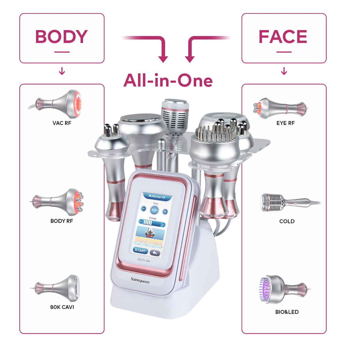 SQ176C Pro, 6in1 80K Body Sculpting Machine | Multifunctional RF Radio Frequency Body Shaping, Vacuum Massage, Cold Compress, BIO&LED Light Therapy for Face & Body Skin Tightening Body Contouring