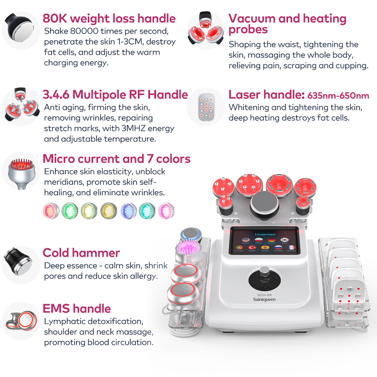 SQ154B Max, 11in1 80K Machine, Multi-Pole RF Vacuum Negative Pressure EMS Laser BIO&LED Cold Head, Skin Firming Body Shaping Anti-Aging Skin Lifting Secondary image