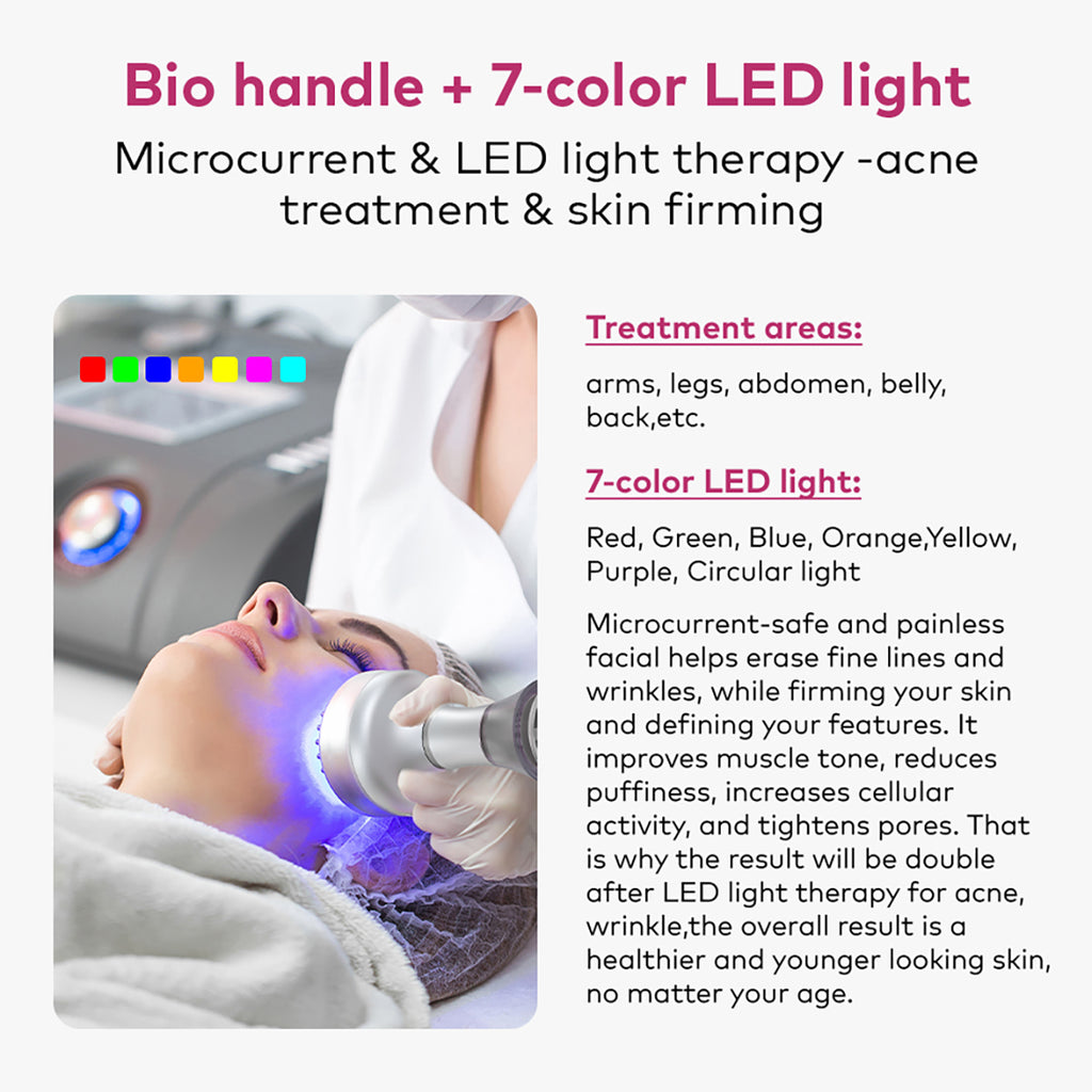 SQ154B Max, 11in1 80K Machine, Multi-Pole RF Vacuum Negative Pressure EMS Laser BIO&LED Cold Head, Skin Firming Body Shaping Anti-Aging Skin Lifting