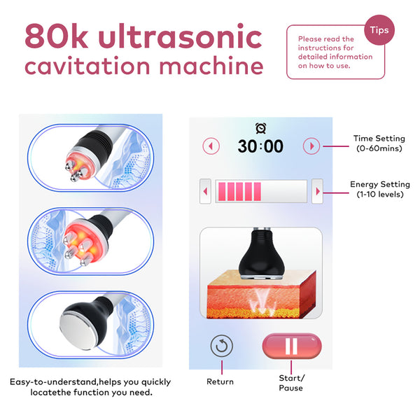 SQ148 Basic, 3in1 80K Body Machine, 3-Pole & 4-Pole RF for Skin Lifting Firming Body Shaping Toning Anti-Wrinkle