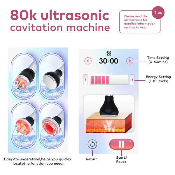 SQ148A Basic, 4in1 80K Body Machine | RF Radio Frequency Skin Tightening Negative Pressure Massage Body & Face Shaping