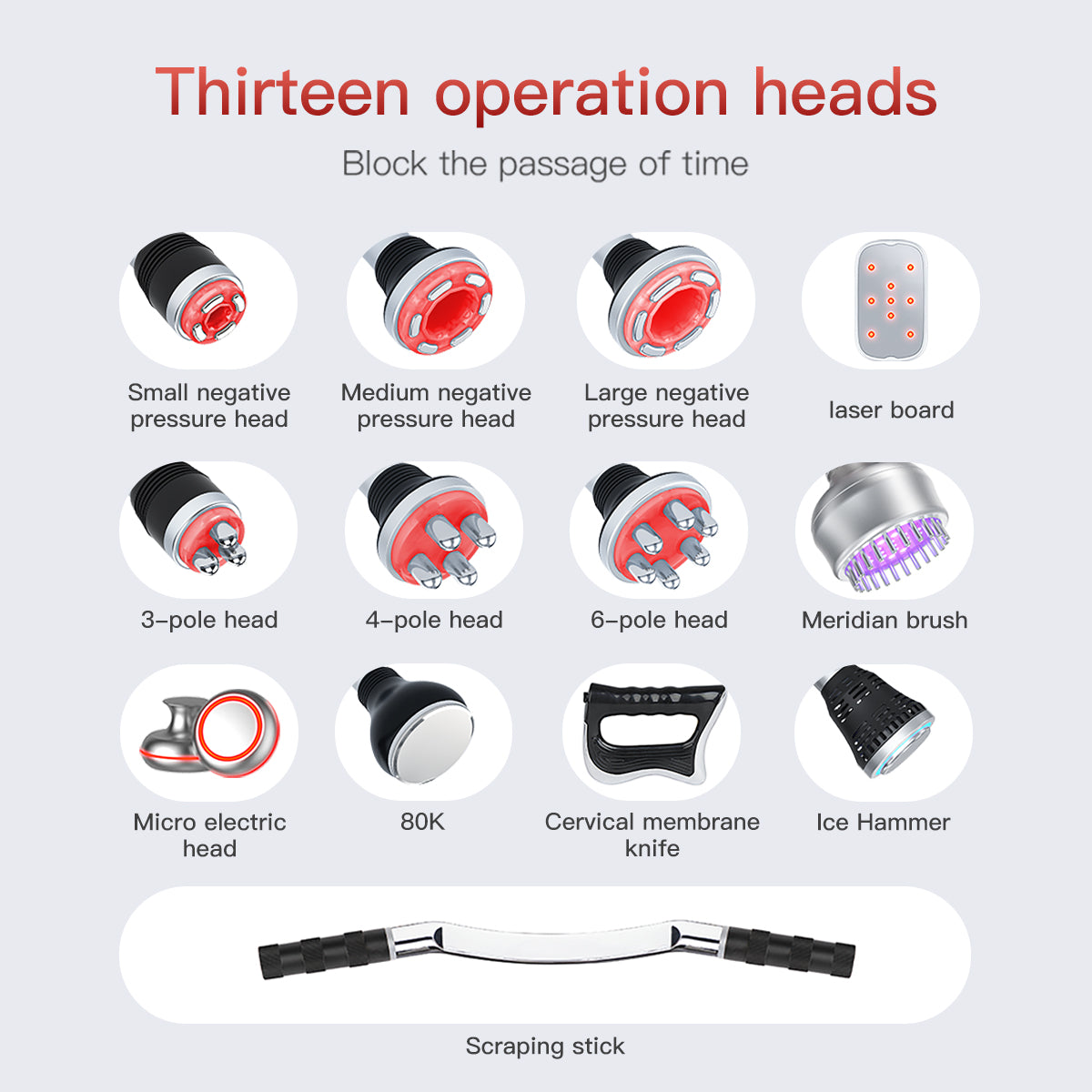 SQ166 Ultra, 13in1 80K Ultrasonic Cavitation Beauty Machine With Laser Board, Multi-Function RF Body Contouring Anti-Aging Facial & Body Toning Secondary image