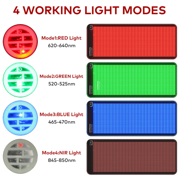 SQ190 Red Light Therapy Pad, 1344 LEDs Near-Infrared Light Therapy Mat 620-625nm 520-525nm 465-470nm 845-850nm Multi-Color Light Therapy Device