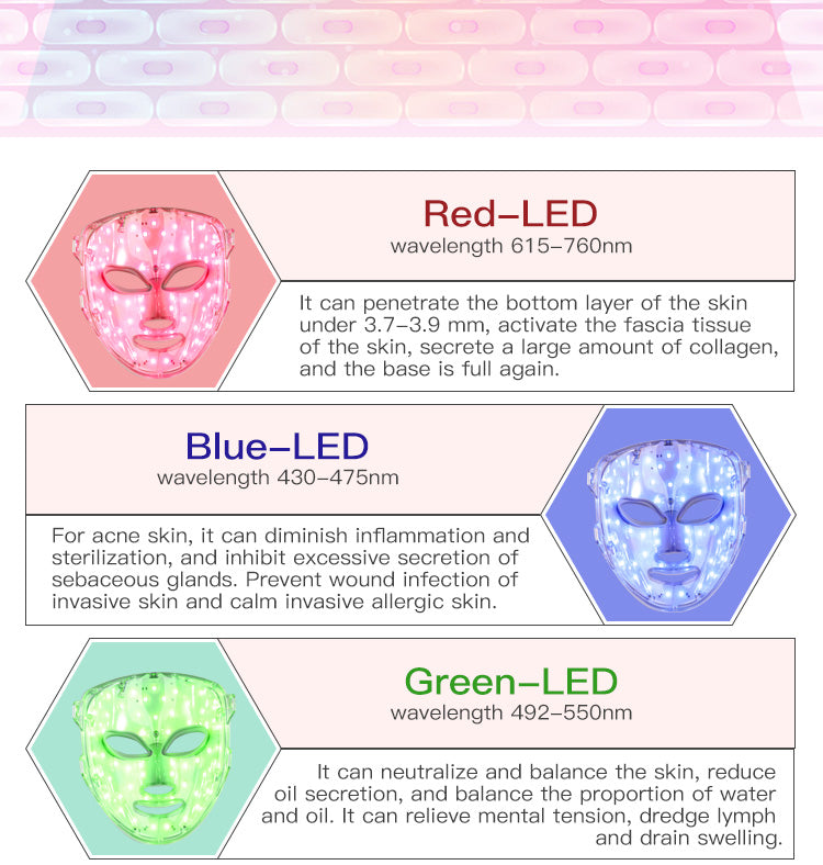 SQ10 | Full-Face Color Ritual Mask Multi-LED 8-Color LED Face Mask