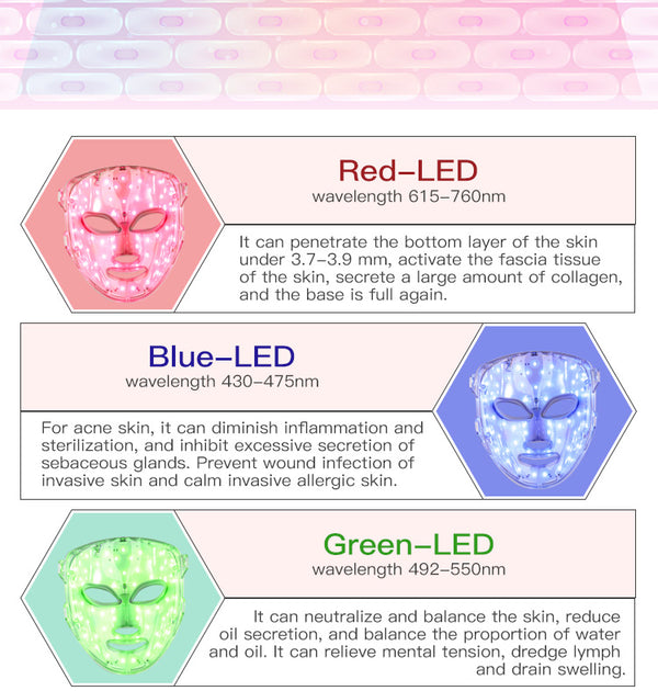 SQ10 | Full-Face Color Ritual Mask Multi-LED 8-Color LED Face Mask
