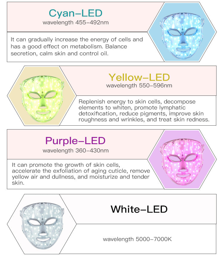 SQ10 | Full-Face Color Ritual Mask Multi-LED 8-Color LED Face Mask