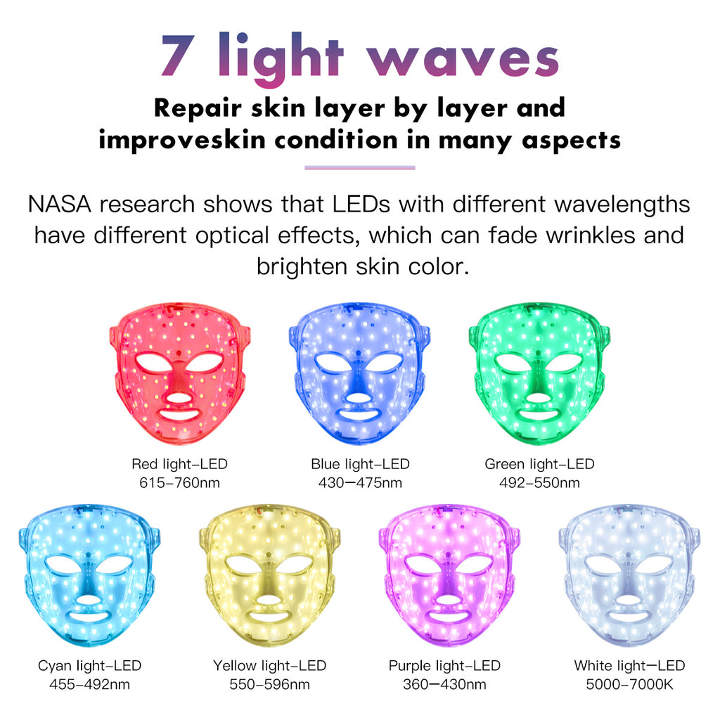 SQ10 | Full-Face Color Ritual Mask Multi-LED 8-Color LED Face Mask