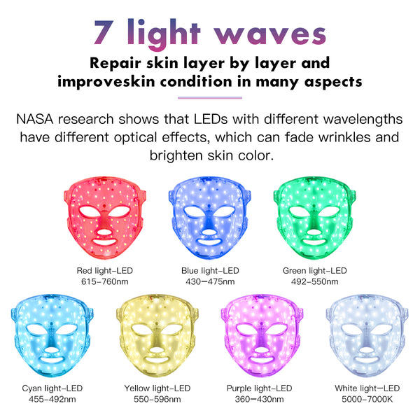 SQ10 | Full-Face Color Ritual Mask Multi-LED 8-Color LED Face Mask