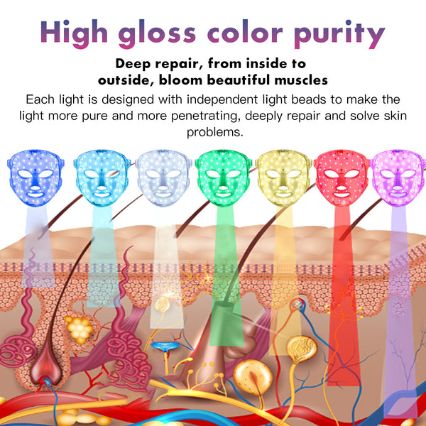 SQ10 | Full-Face Color Ritual Mask Multi-LED 8-Color LED Face Mask