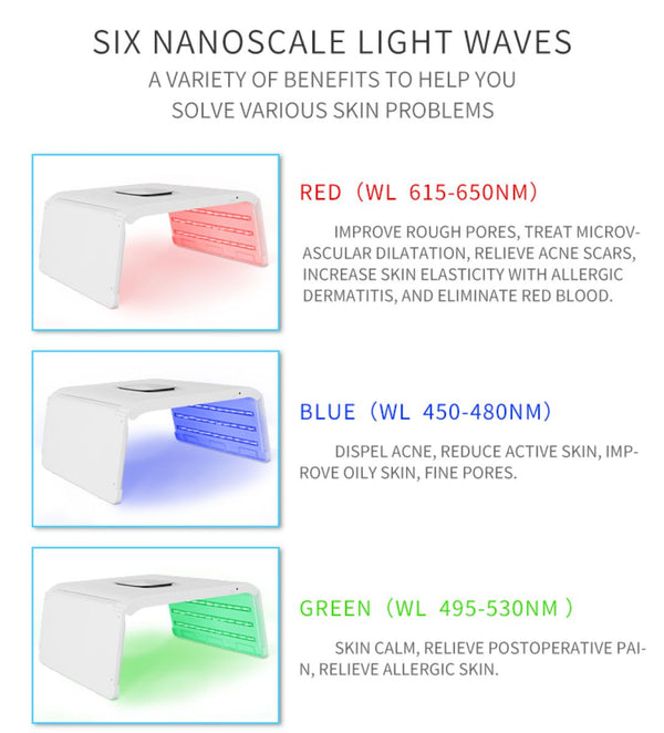 SQ22 Foldable Mini Space Capsule Full-Body, 7-Color 468 Beads LED Light Therapy Machine Light NIR Phototherapy Skin Rejuvenation with Time Temp Brightness Control
