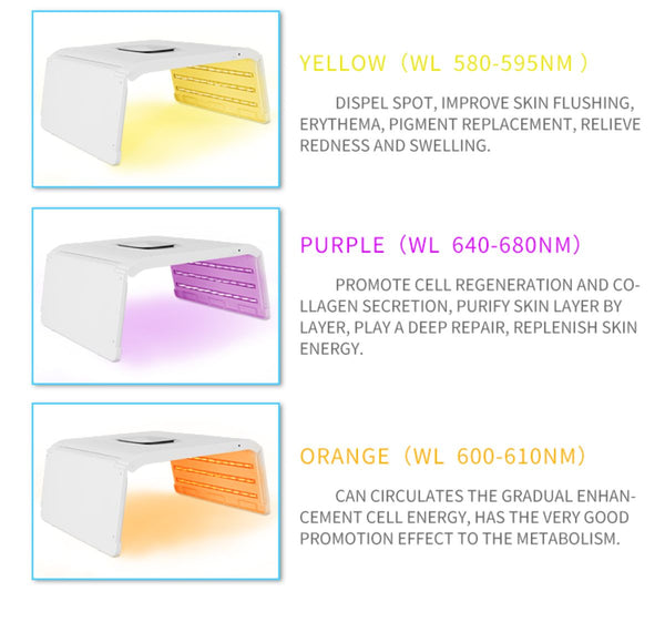 SQ22 Foldable Mini Space Capsule Full-Body, 7-Color 468 Beads LED Light Therapy Machine Light NIR Phototherapy Skin Rejuvenation with Time Temp Brightness Control