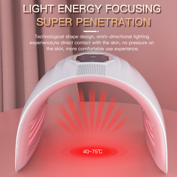 SQ72 Full Body Capsule Spectrometer LED Phototherapy Machine, 360 Beads 4-Color Red Blue Green Yellow, 40-75℃ Adjustable, Auto-Cycle Flash, Time Temp Control