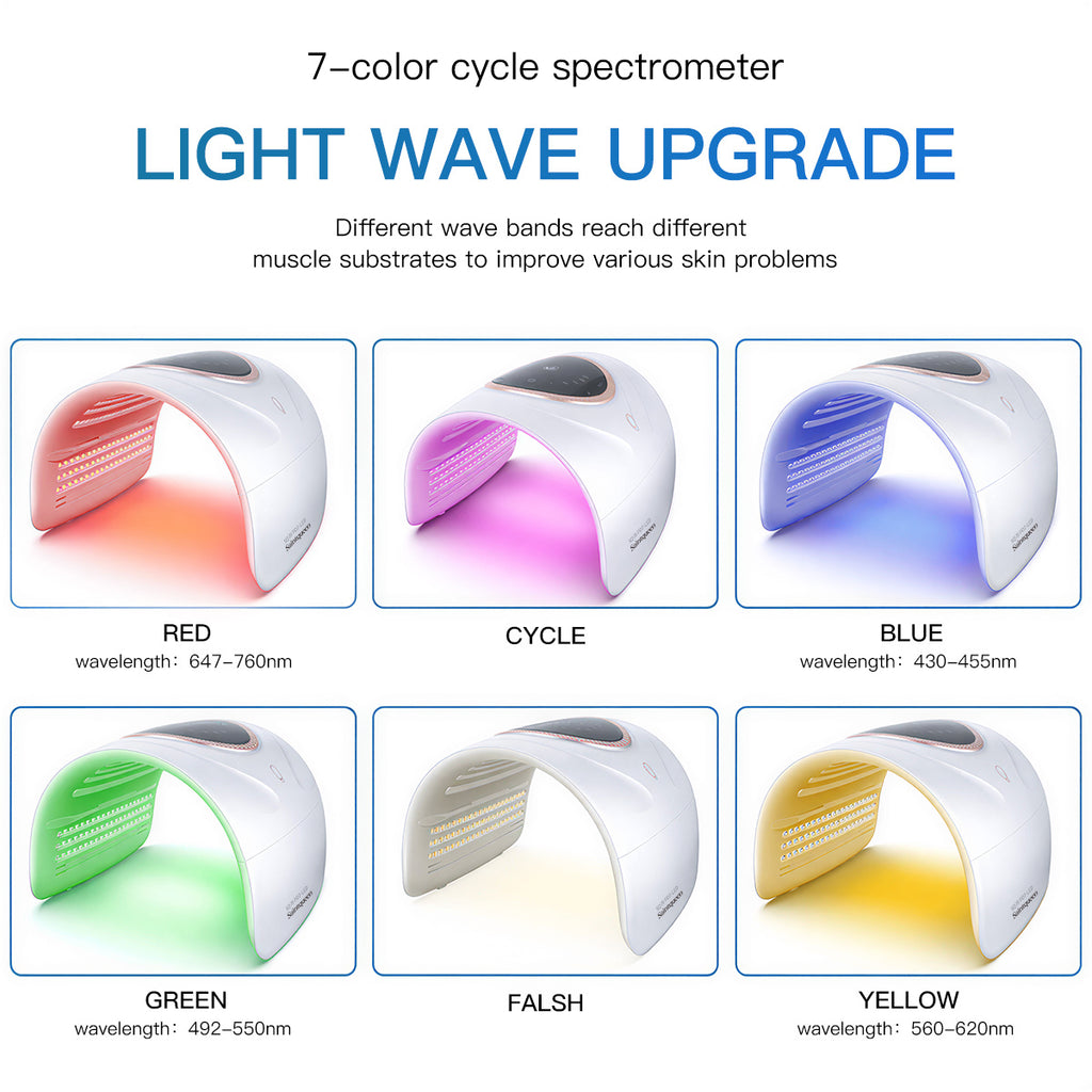 SQ73 Photodynamic Capsule Spectrometer, 360 Beads LED Light Therapy Machine, Red Blue Green Yellow 4-Color Photon Skin Rejuvenation Device With Hot Compress