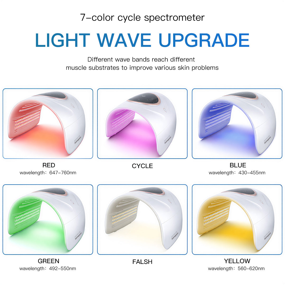 SQ73 Photodynamic Capsule Spectrometer, 360 Beads LED Light Therapy Machine, Red Blue Green Yellow 4-Color Photon Skin Rejuvenation Device With Hot Compress