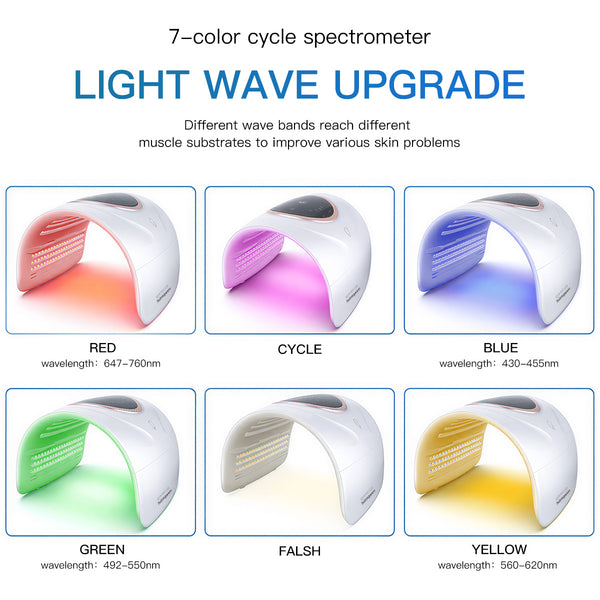 SQ73 Photodynamic Capsule Spectrometer, 360 Beads LED Light Therapy Machine, Red Blue Green Yellow 4-Color Photon Skin Rejuvenation Device With Hot Compress