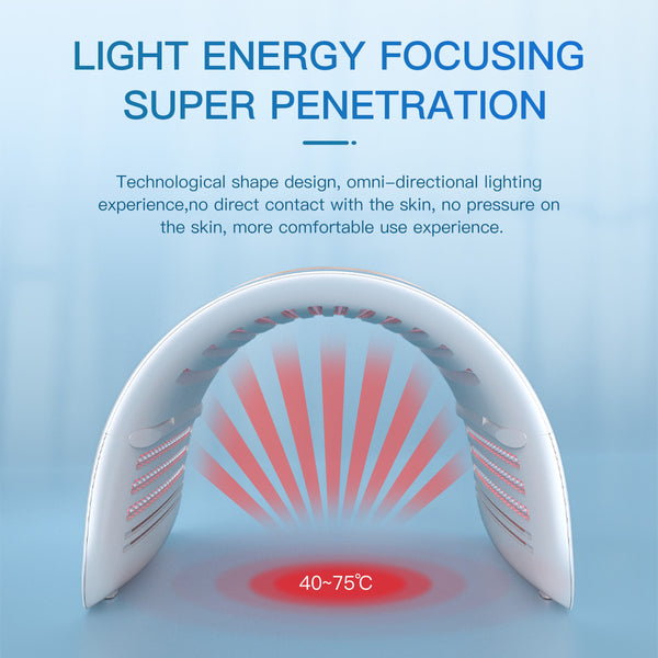 SQ73 Photodynamic Capsule Spectrometer, 360 Beads LED Light Therapy Machine, Red Blue Green Yellow 4-Color Photon Skin Rejuvenation Device With Hot Compress