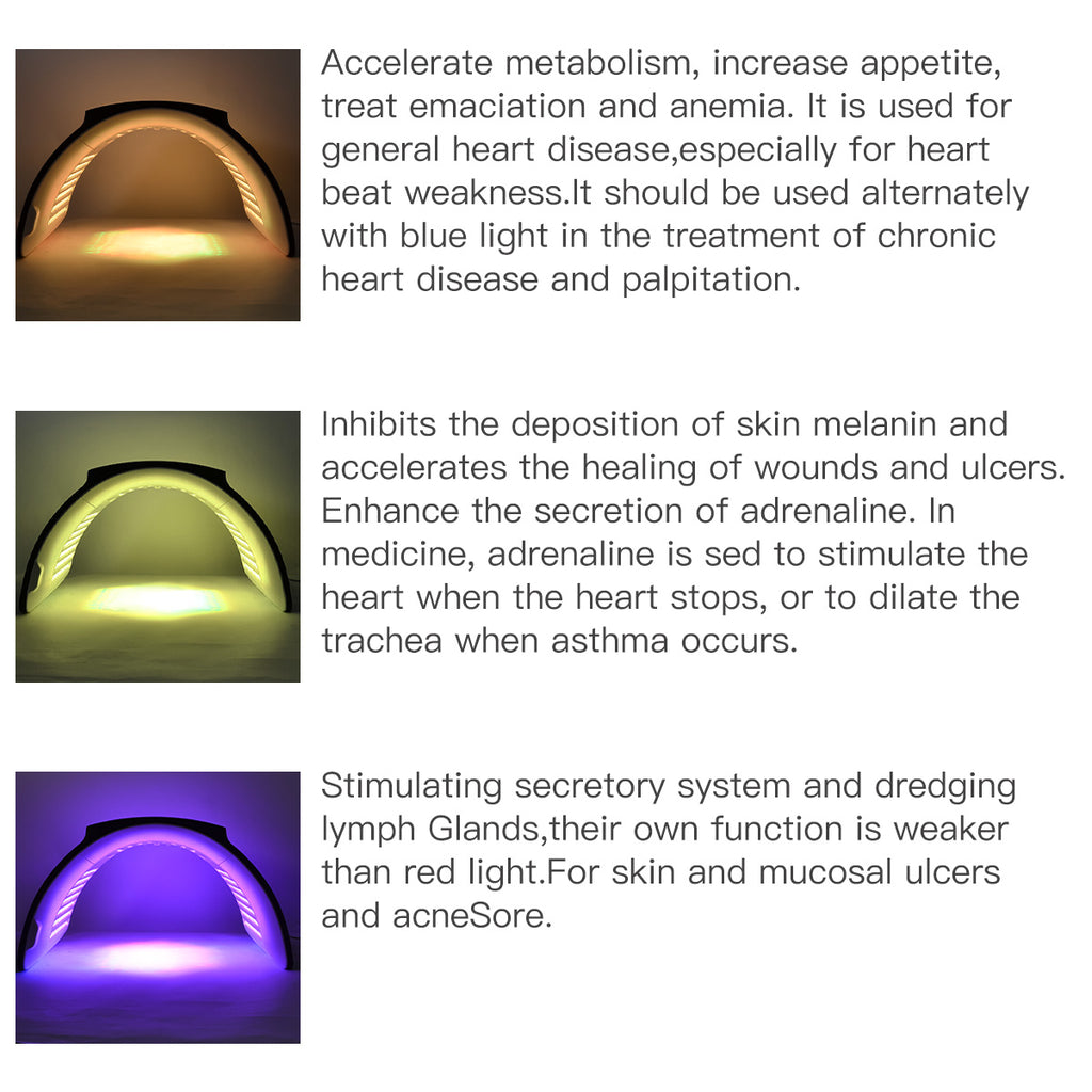 SQ2 Foldable PDT LED Light Therapy Device, 264 Beads 7-Color Photodynamic Facial Body Skin Rejuvenation, Calcium Supplement Light, Low-Level LLLT Lamp