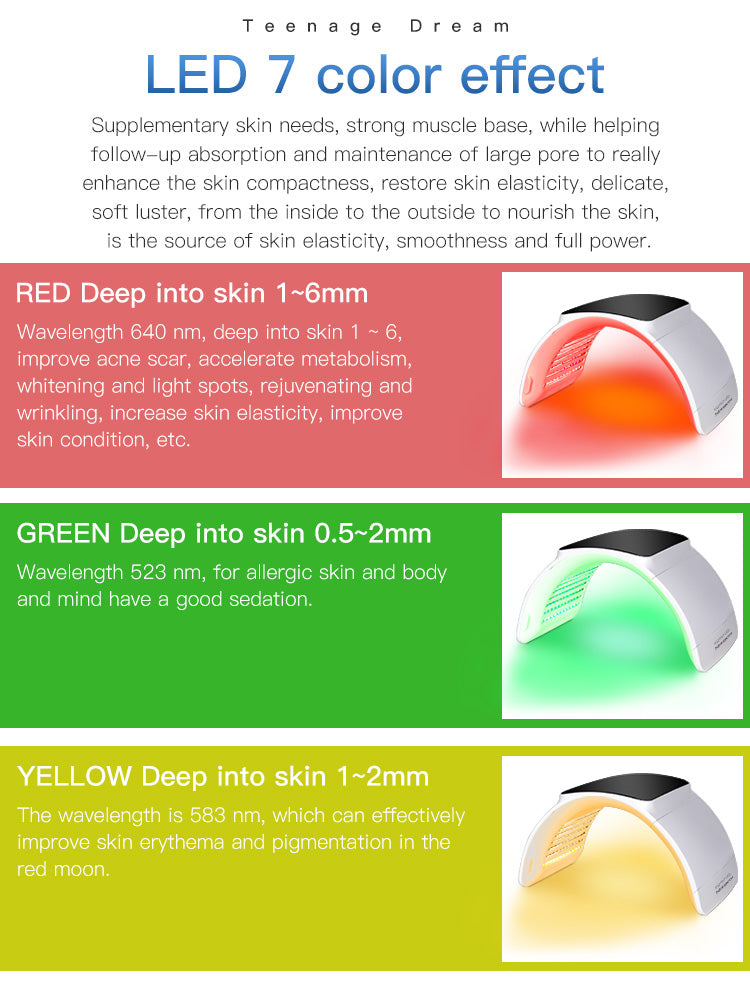 SQ2 Foldable PDT LED Light Therapy Device, 264 Beads 7-Color Photodynamic Facial Body Skin Rejuvenation, Calcium Supplement Light, Low-Level LLLT Lamp