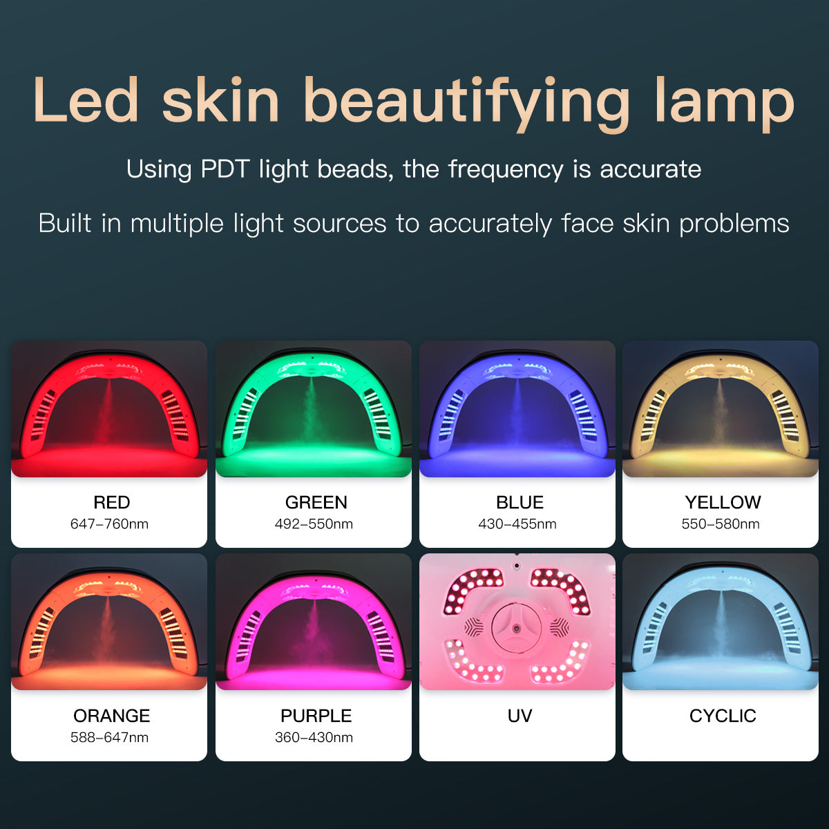 SQ77 184 Beads 7-Color LED Light Therapy Machine, EMS Microcurrent, Hot Compress, Nano Ultrasonic Spray & UV Light Secondary image