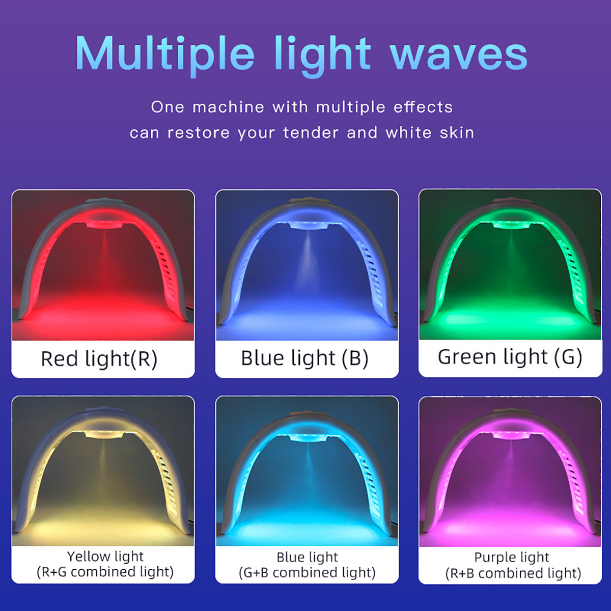 SQ97 LED Phototherapy Machine, 170 Beads 7-color , Red Blue Green Yellow Cyan Purple Near-Infrared, Nano Ultrasonic Fine Spray Secondary image