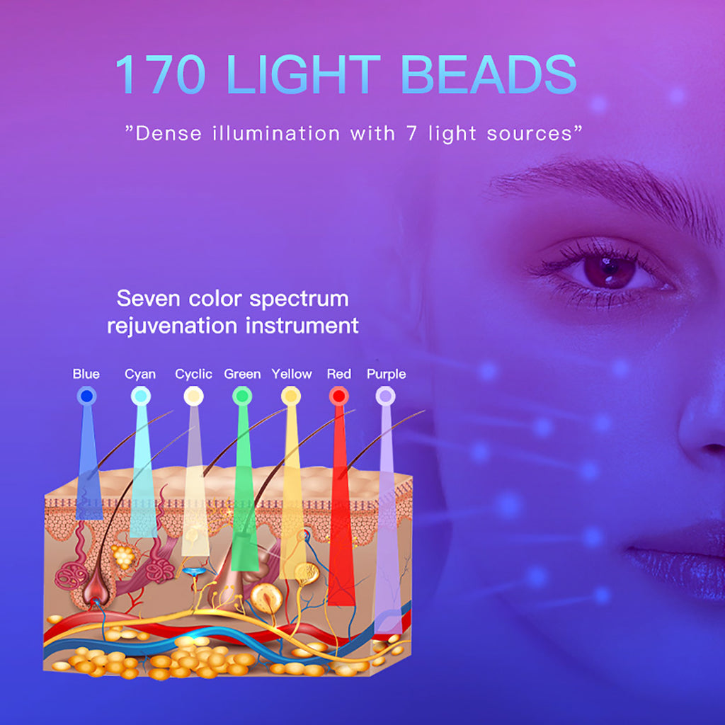 SQ97 LED Phototherapy Machine, 170 Beads 7-color , Red Blue Green Yellow Cyan Purple Near-Infrared, Nano Ultrasonic Fine Spray