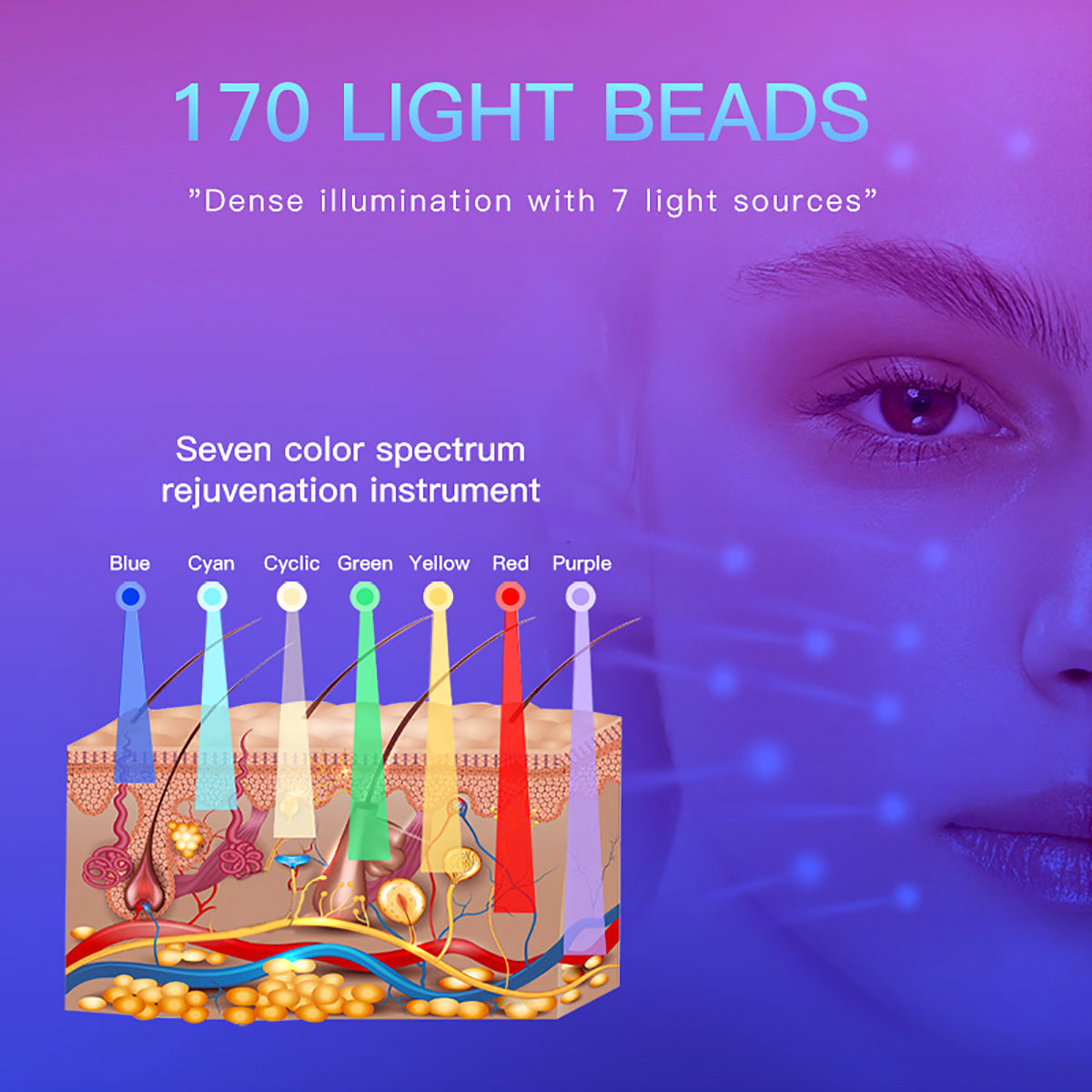 SQ97 LED Phototherapy Machine, 170 Beads 7-color , Red Blue Green Yellow Cyan Purple Near-Infrared, Nano Ultrasonic Fine Spray