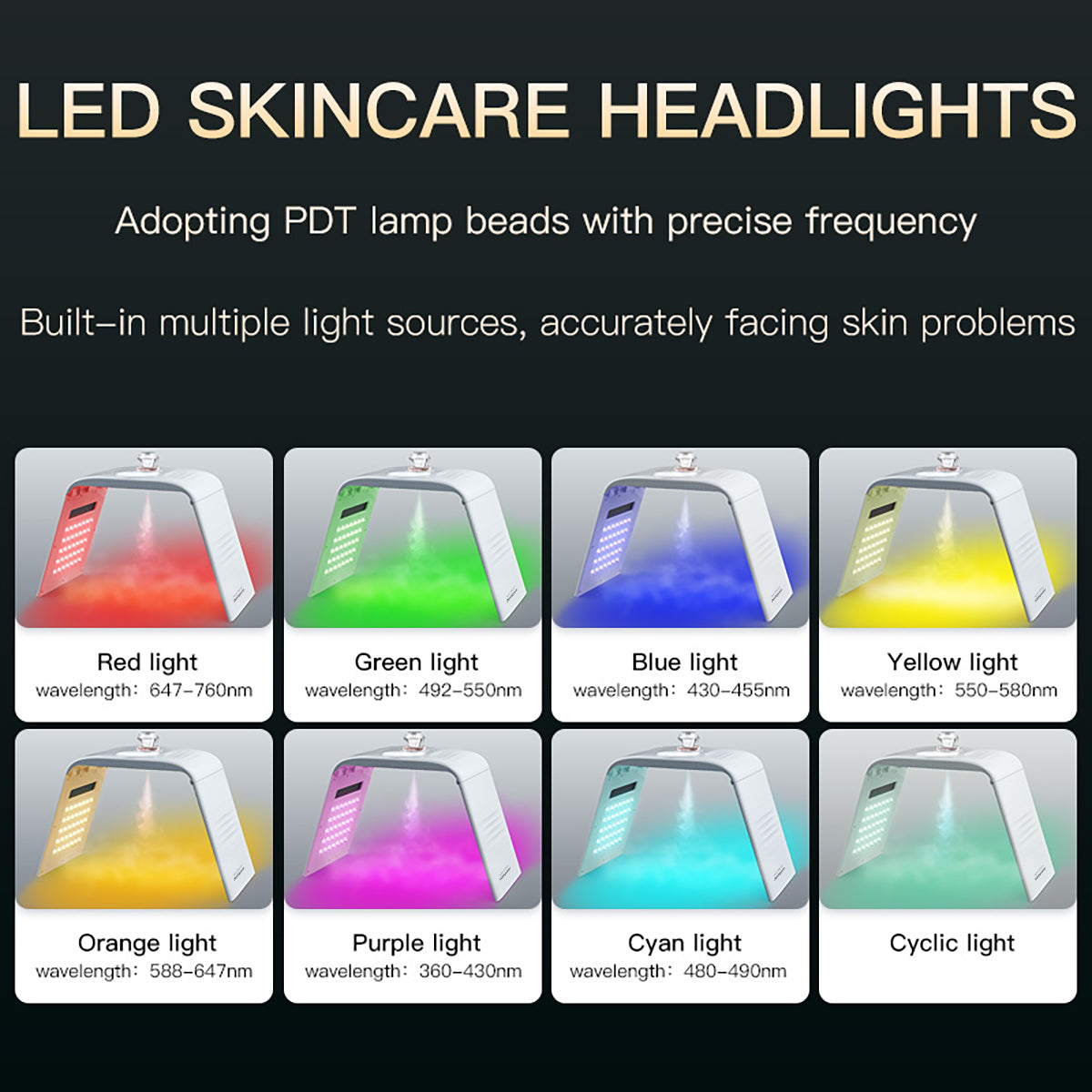 SQ125 7-Color PDT LED Light Therapy Spectrometer, 117 LED Beads Facial Skin Care Beauty Folding Machine with Ultrasonic Nano Spray & Hot Compress Secondary image
