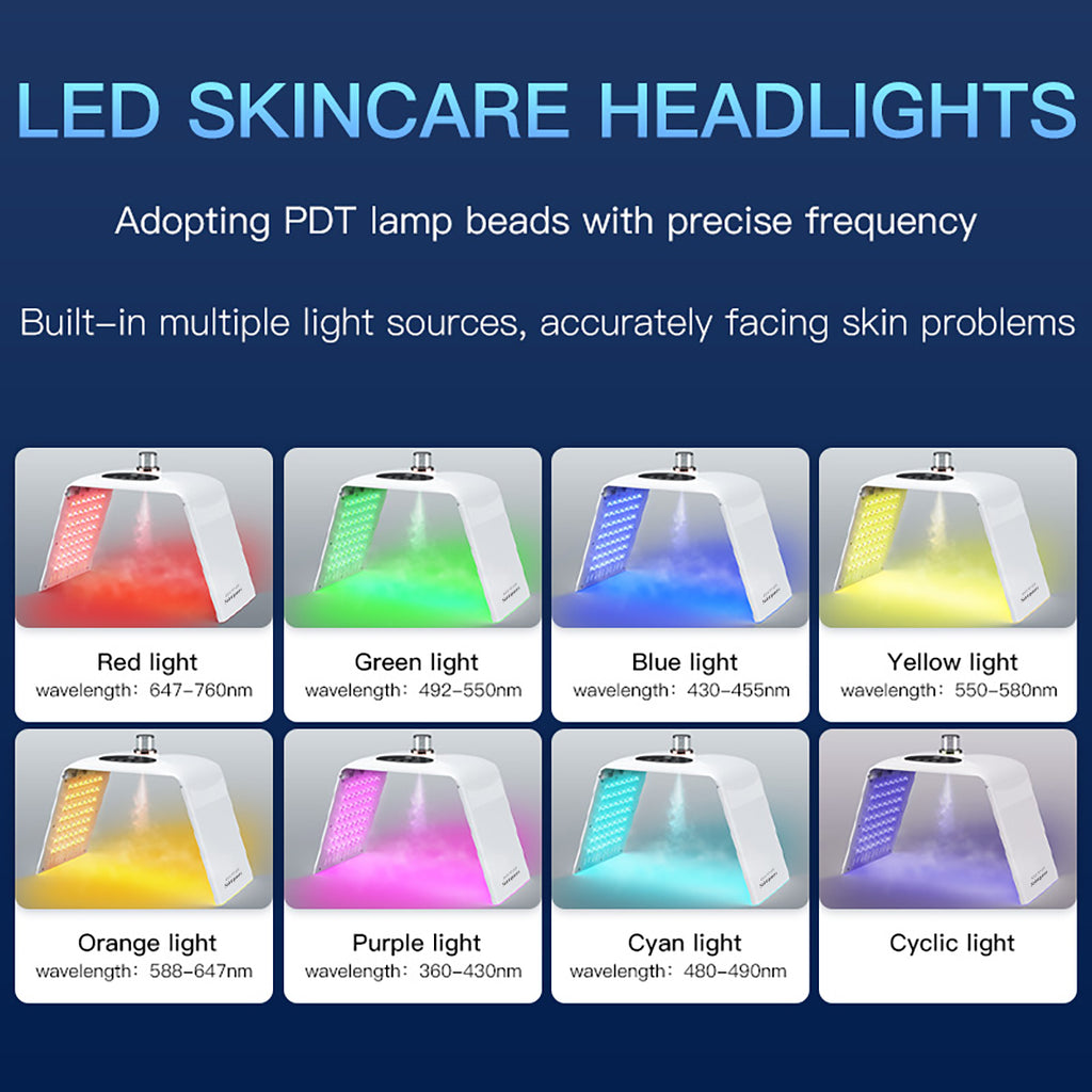 SQ122 LED Hydration Spectrometer 135 Beads 8-Color Light Therapy Machine With Nano Mist Spray, Foldable PDT Photon Facial Skin Rejuvenation