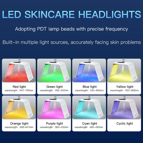 SQ122 LED Hydration Spectrometer 135 Beads 8-Color Light Therapy Machine With Nano Mist Spray, Foldable PDT Photon Facial Skin Rejuvenation