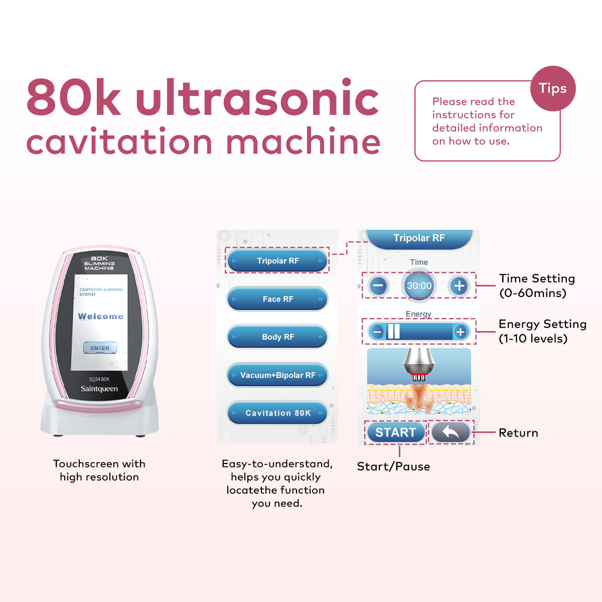 SQ54 Pro, 5in1 80K Cavitation Machine, Multipolar RF Body Shaping & Skin Lifting Device, Vacuum Massage Anti-Aging Beauty Machine for Face & Body Home Use
