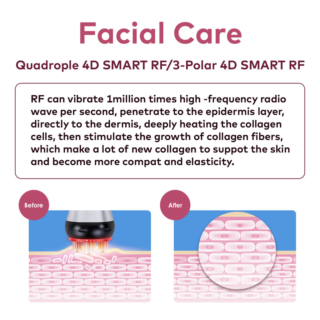 SQ16B Basic, 4in1 40K Cavitation Body Sculpting Machine, Tripolar Multipolar RF Vacuum Anti-Aging Skin Tightening Lifting Wrinkle Reduction Body Contouring
