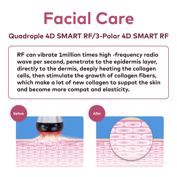 SQ16B Basic, 4in1 40K Cavitation Body Sculpting Machine, Tripolar Multipolar RF Vacuum Anti-Aging Skin Tightening Lifting Wrinkle Reduction Body Contouring