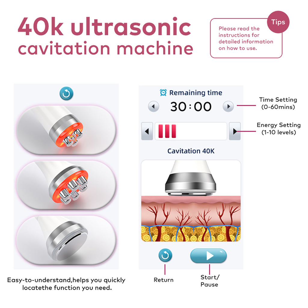 SQ169 Basic, 3in1 40K Ultrasonic Cavitation Body Sculpting Machine | Tripolar 6-Pole RF for Face Anti-Aging, Wrinkle Reduction, Body & Skin Firming Home Beauty Equipment