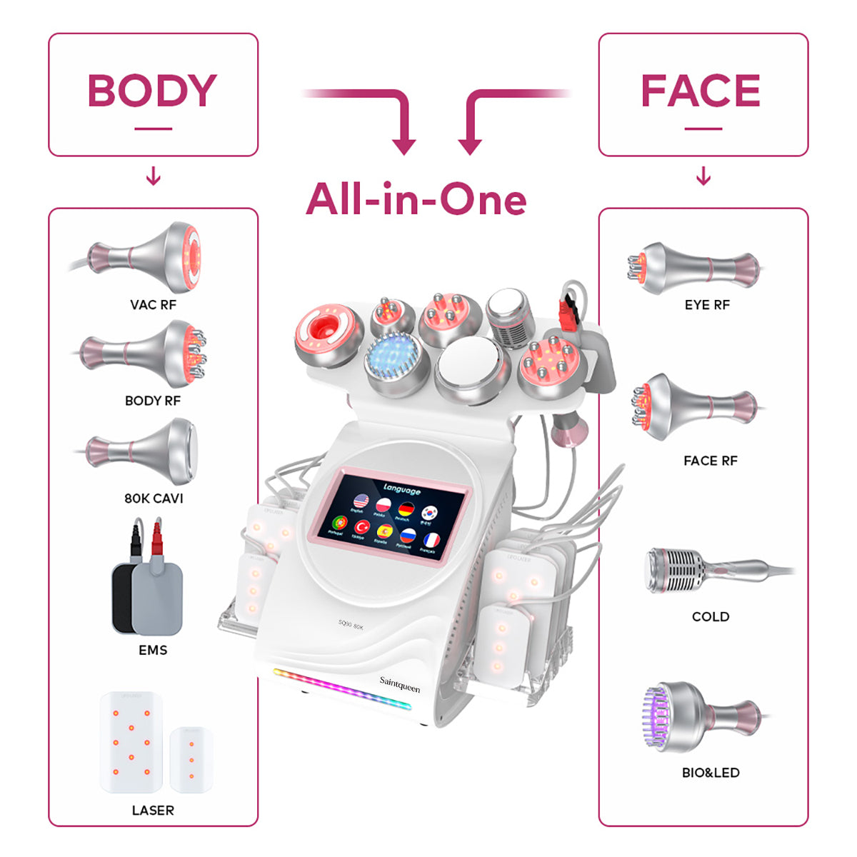 SQ90D Plus, 9in1 80K Ultrasonic Cavitation Machine | Multi-Polar RF Vacuum Lipo Laser Cold Hammer Meridian Brush Microcurrent Pad | Body Sculpting Skin Tightening Skin Smoothing