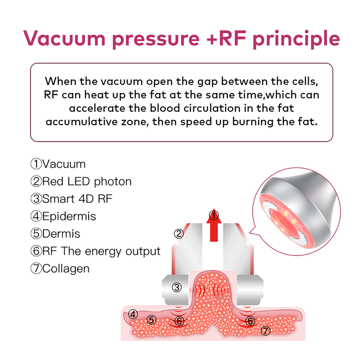SQ90E Plus, 9in1 80K Cavitation Machine | Multipolar RF Vacuum RF EMS Microcurrent Lipo Laser Cold Hammer Meridian Brush, Body Sculpting Skin Tightening
