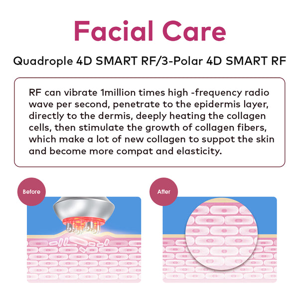 SQ90E Plus, 9in1 80K Cavitation Machine | Multipolar RF Vacuum RF EMS Microcurrent Lipo Laser Cold Hammer Meridian Brush, Body Sculpting Skin Tightening