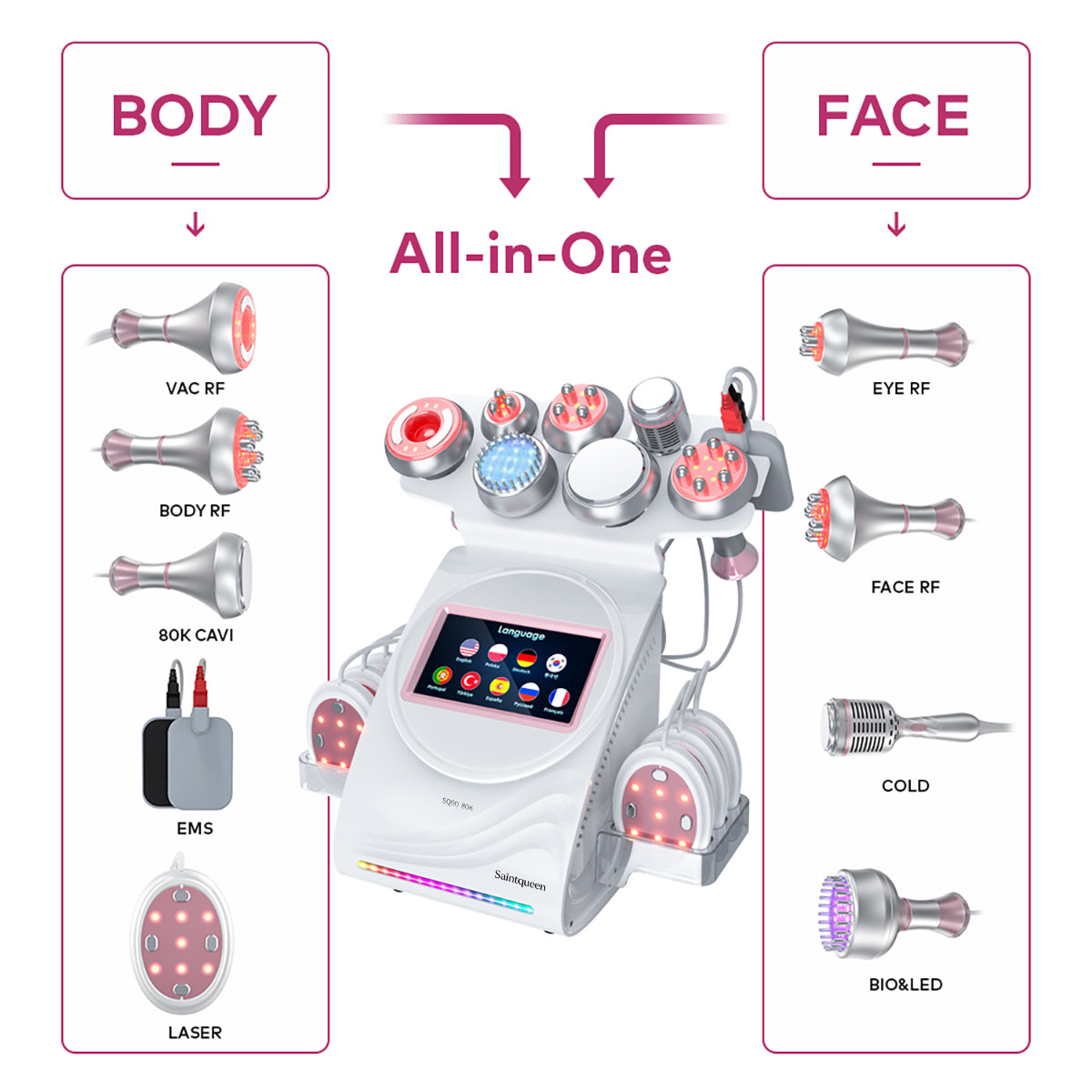 SQ90E Plus, 9in1 80K Cavitation Machine | Multipolar RF Vacuum RF EMS Microcurrent Lipo Laser Cold Hammer Meridian Brush, Body Sculpting Skin Tightening