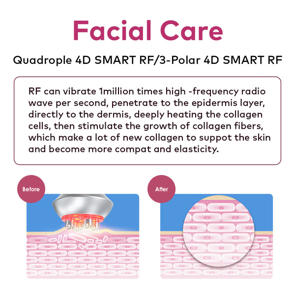 SQ121C Plus, 9in1 80K Cavitation Machine With Laser Lipo Pads Multi-Polar RF Vacuum EMS BIO LED Cold Hammer Body Sculpting Skin Tightening