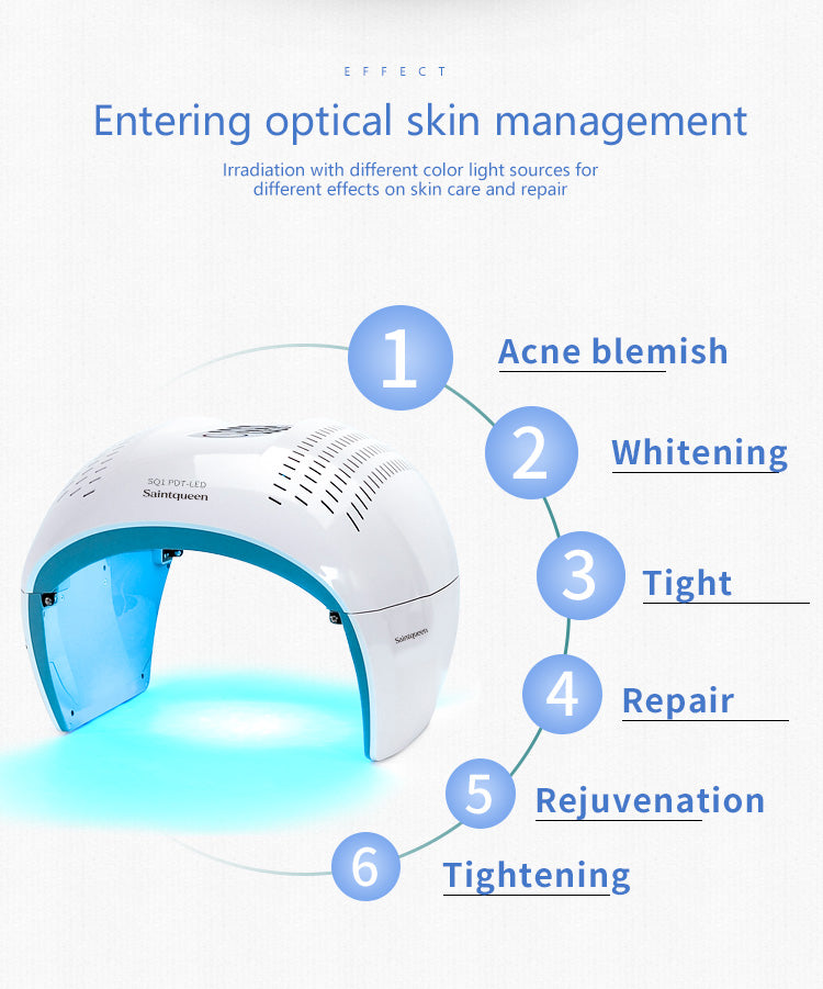 SQ1 LED Light Therapy Device, 292 Beads 7-Color Photon Facial Skin Rejuvenation Machine, Red Blue Green PDT for Face Skin Care Anti-Aging Acne Oil Control Secondary image