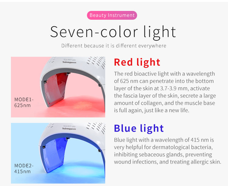 SQ1 LED Light Therapy Device, 292 Beads 7-Color Photon Facial Skin Rejuvenation Machine, Red Blue Green PDT for Face Skin Care Anti-Aging Acne Oil Control