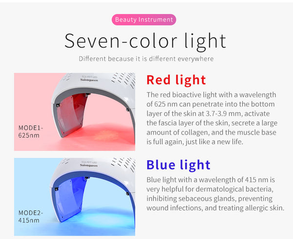 SQ1 LED Light Therapy Device, 292 Beads 7-Color Photon Facial Skin Rejuvenation Machine, Red Blue Green PDT for Face Skin Care Anti-Aging Acne Oil Control