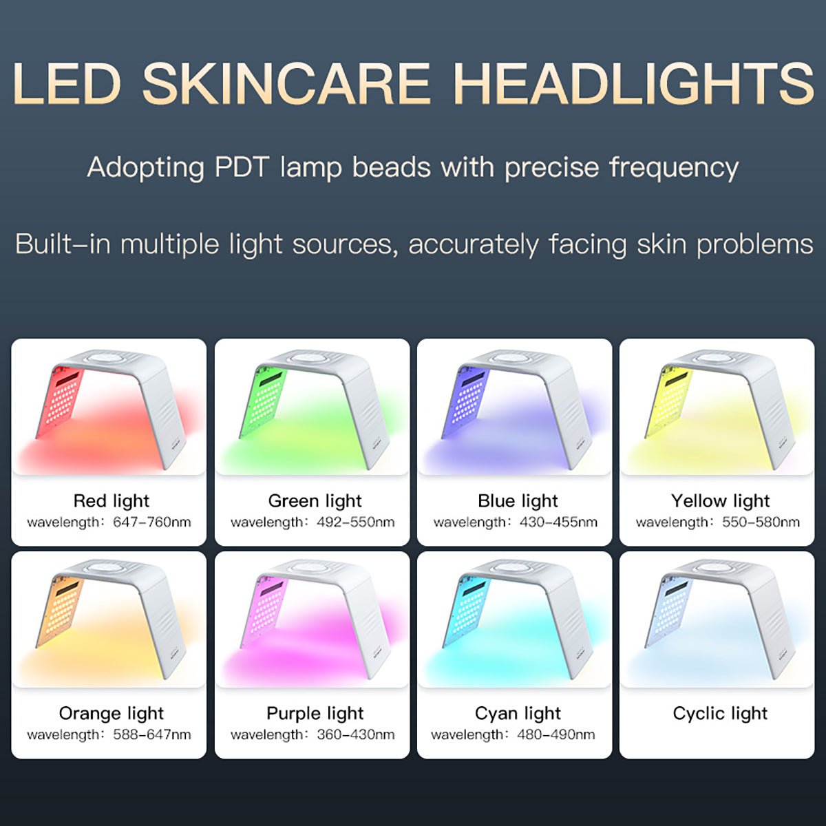 SQ130 119-LED 7 Color PDT Spectrometer Light Therapy Device, Foldable Facial Skin Rejuvenation with Hot Compress Mode for Home Salon