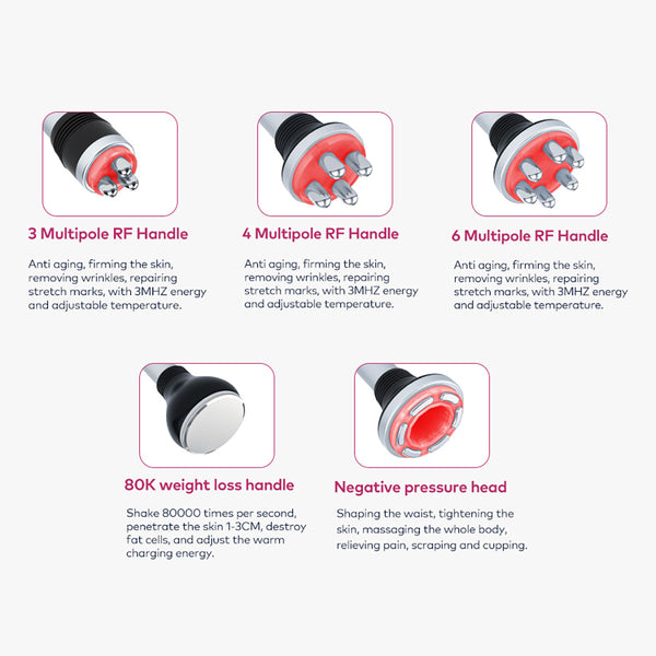 SQ152 Pro, 5in1 80K Ultrasonic Cavitation & Multi-Polar RF for Body Shaping, Face Lifting, Wrinkle Reduction & Skin Elasticity Improvement